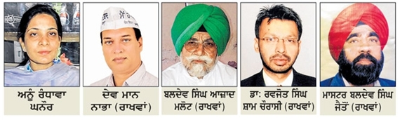 ਆਮ ਆਦਮੀ ਪਾਰਟੀ ਵਲੋਂ ਜਾਰੀ ਦੂਜੀ ਸੂਚੀ ਵਿਚ ਟਿਕਟਾਂ ਪਾਉਣ ਵਾਲੇ ਉਮੀਦਵਾਰ (ਤਸਵੀਰ ਸਰੋਤ: ਰੋਜ਼ਾਨਾ ਅਜੀਤ)