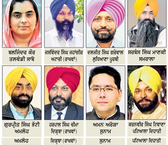 ਆਮ ਆਦਮੀ ਪਾਰਟੀ ਵਲੋਂ ਜਾਰੀ ਦੂਜੀ ਸੂਚੀ ਵਿਚ ਟਿਕਟਾਂ ਪਾਉਣ ਵਾਲੇ ਉਮੀਦਵਾਰ (ਤਸਵੀਰ ਸਰੋਤ: ਰੋਜ਼ਾਨਾ ਅਜੀਤ)